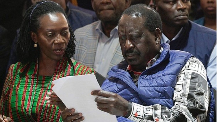 BREAKING :Blow to Raila Odinga as Supreme Court Withdraws His Case