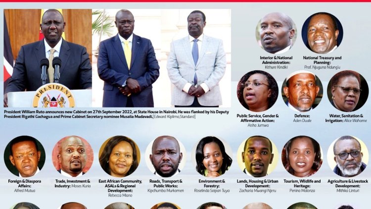 Why Azimio MPs Have Rejected 4 CSs Nominated By Ruto